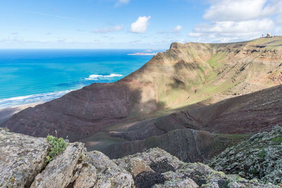 Scenic view of sea and mountains against sky