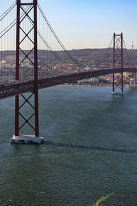 View of suspension bridge over river