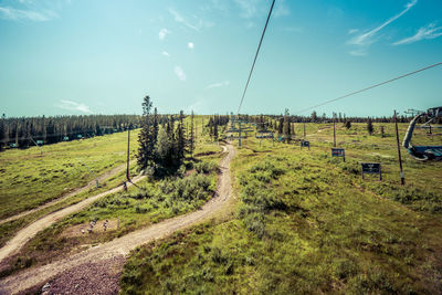 Scenic view of land against sky