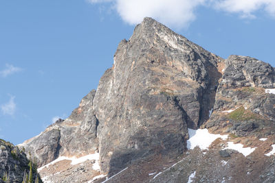 Low angle view of rock formation against sky