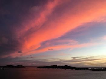 Scenic view of landscape against sky during sunset