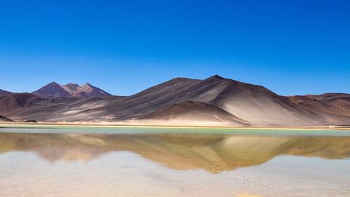 Scenic view of lake against clear blue sky