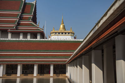 Low angle view of building