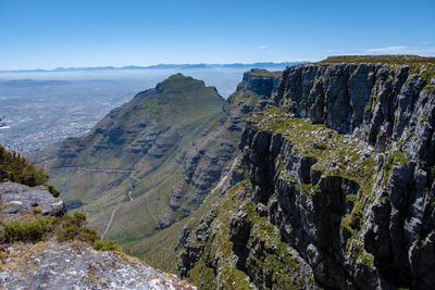 Scenic view of mountains against clear sky