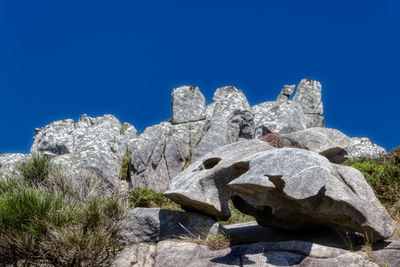 Low angle view of rocks against clear blue sky