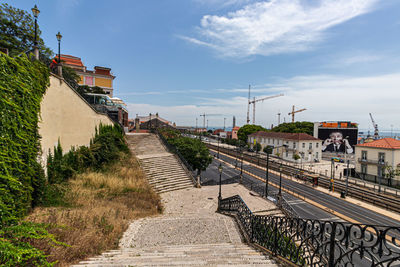 Footpath amidst buildings against sky