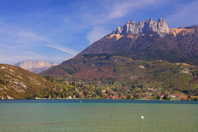 Scenic view of mountains and lake against sky