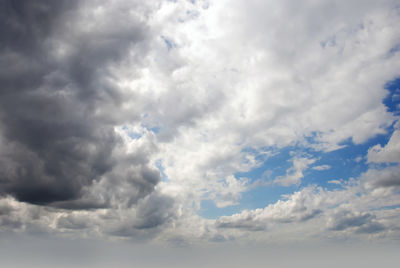 Low angle view of clouds in sky