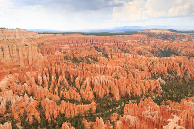 Scenic view of landscape against cloudy sky