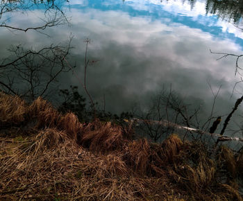 Scenic view of lake against sky