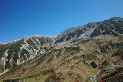 Scenic view of mountains against clear blue sky