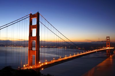 Golden gate bridge over sea against sky during sunset