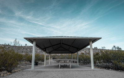 Built structure against sky