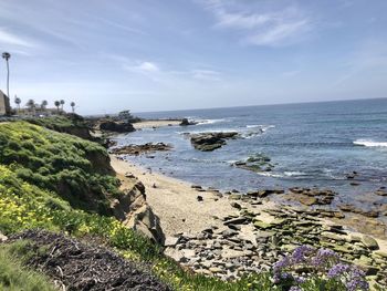 Scenic view of sea against sky