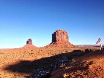 Scenic view of desert against clear blue sky