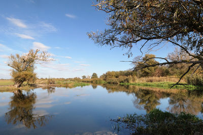 Scenic view of lake against sky
