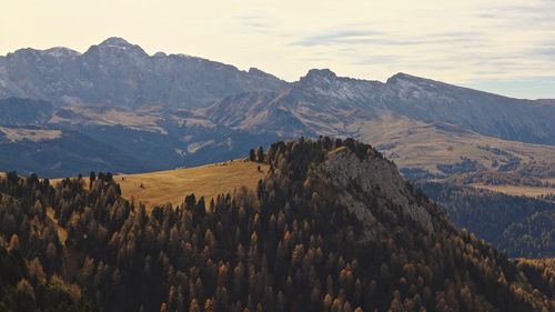 Panoramic view of mountains against sky