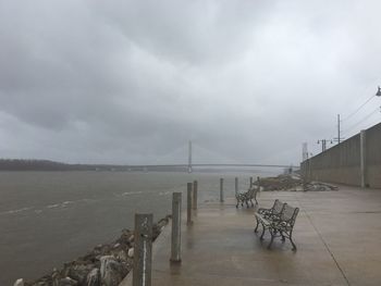 Scenic view of sea against cloudy sky