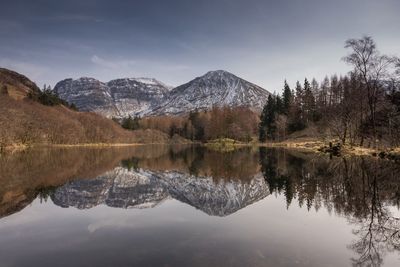 Reflection of trees in lake against sky