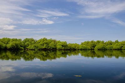 Scenic view of lake against sky