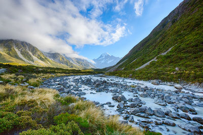 Scenic view of lake by mountains against sky