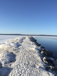 Scenic view of sea against clear sky