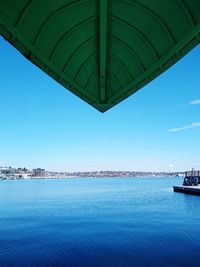 Scenic view of sea against blue sky