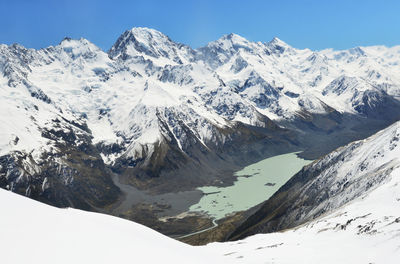 Scenic view of snow mountains against sky