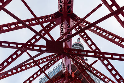 Tokyo tower structureview from below.