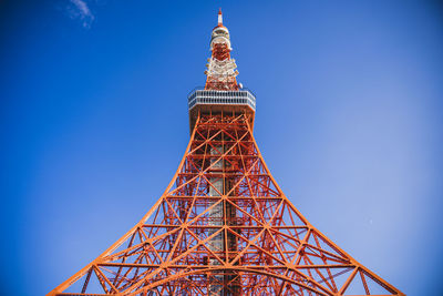 Low angle view of eiffel tower against clear sky