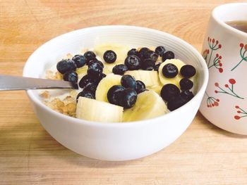 High angle view of breakfast in bowl