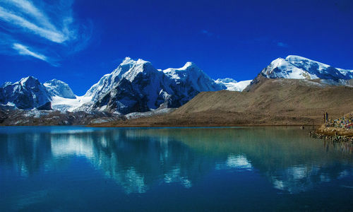 Scenic view of lake and snowcapped mountains against blue sky