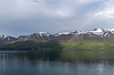 Scenic view of lake by snowcapped mountains against sky