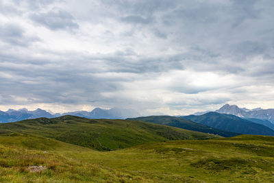 Scenic view of landscape against sky