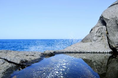 Scenic view of sea against clear sky