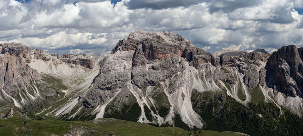 Panoramic view of rocky mountains against sky