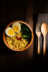 High angle view of food in plate on table