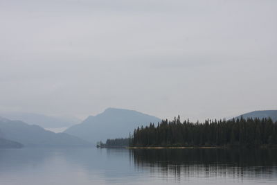 Scenic view of lake by mountains against sky