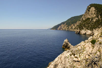 Scenic view of sea against clear sky