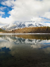 Scenic view of lake and snowcapped mountains against sky