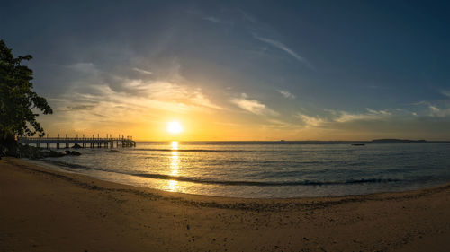 Scenic view of sea at sunset