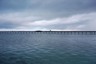 Scenic view of sea against cloudy sky