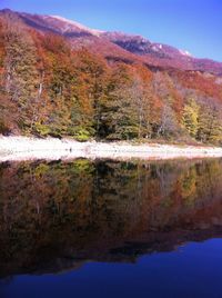 Scenic view of lake by mountains against clear sky