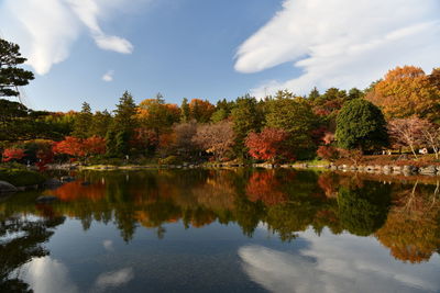 Reflection of trees in lake against sky during autumn