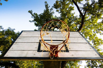 Low angle view of basketball hoop