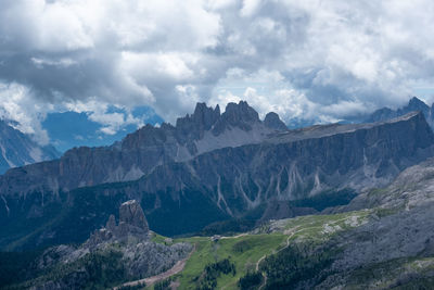 Panoramic view of mountain ridge
