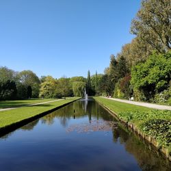 Scenic view of lake against clear sky