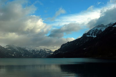 Scenic view of lake against cloudy sky