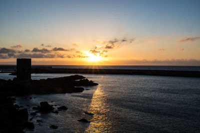 Scenic view of sea at sunset