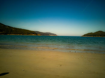 Scenic view of sea against clear blue sky